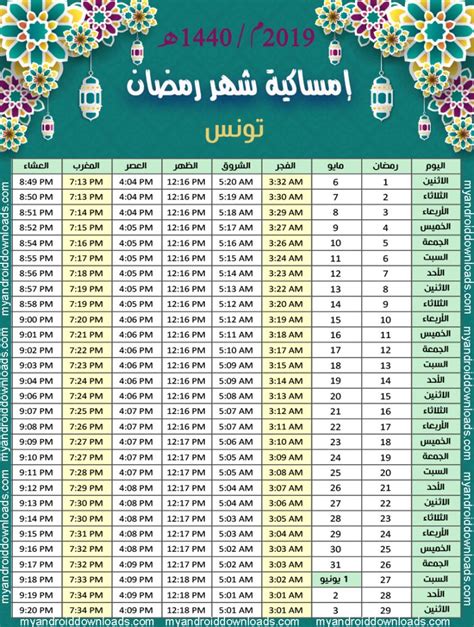 موعد اذان العصر في الموصل