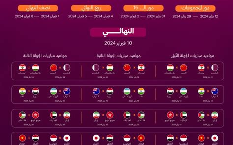 موعد امم اسيا 2024