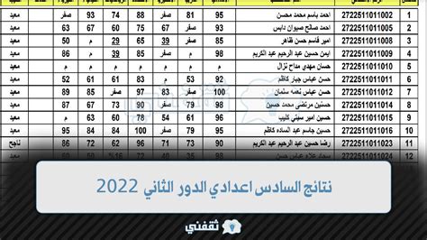 موقع نتائج السادس الاعدادي الدور الثاني