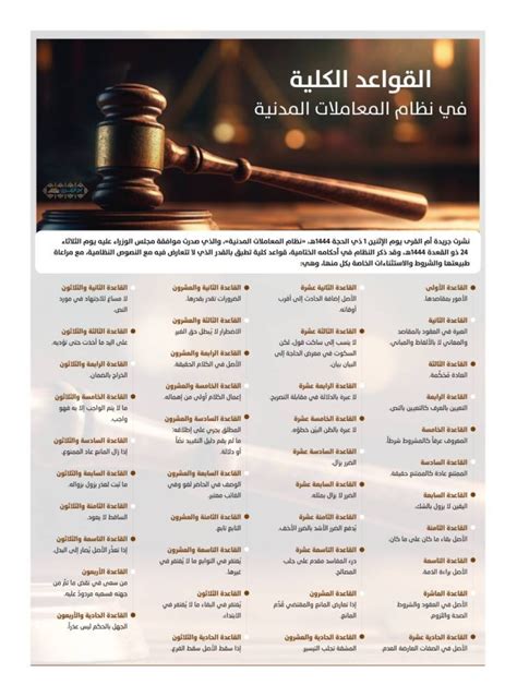 نظام المعاملات المدنية في قطر
