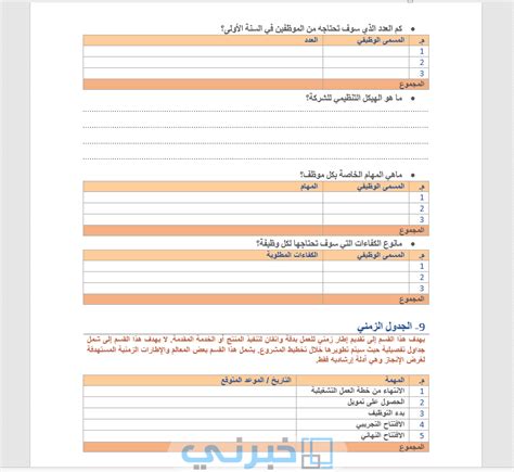 نموذج خطة عمل جاهزة pdf