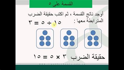 هل يمكن قسمة الاعداد التي بالاسس