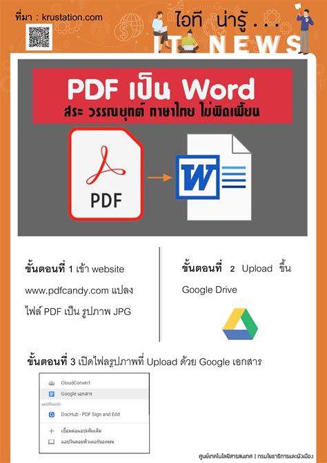 การแปลง pdf เป็น word