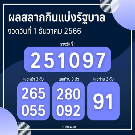 งวด 1 ธันวาคม 2566