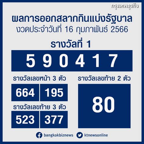 ตรวจลอตเตอรี่16เมษายน2566 กองสลาก