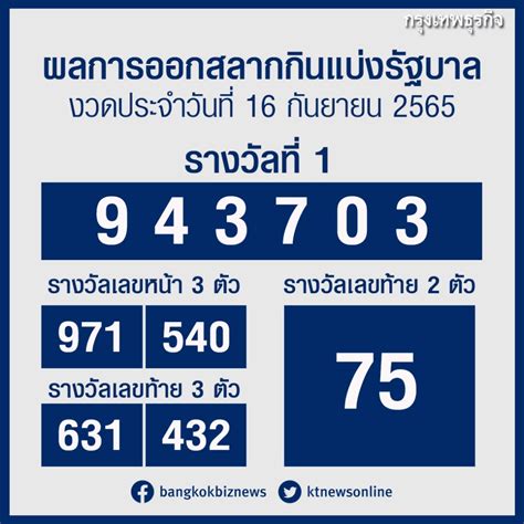 ตรวจล็อตเตอรี่ 16 กันยายน 2565