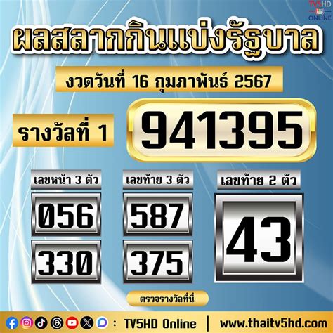 ตรวจล็อตเตอรี่ 16 กุมภาพันธ์ 2567