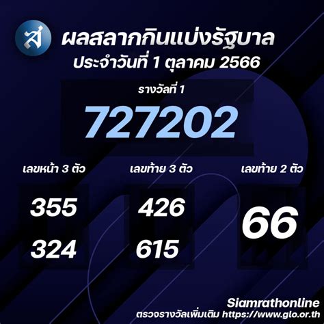 ตรวจสลากกินแบ่งรัฐบาล 1 ตุลาคม 2566