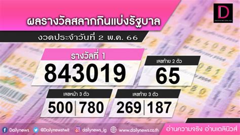 ตรวจหวย2พค2566