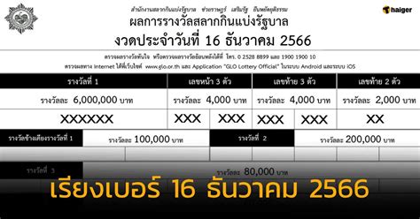 ตรวจ 16 ธันวาคม 2566