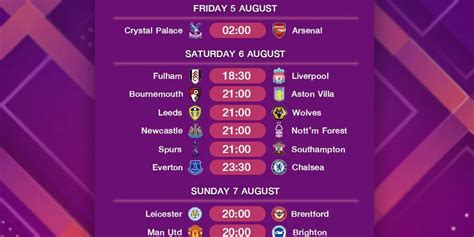 ตาราง premier league 2023