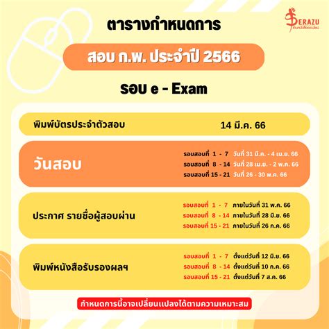 ติวสอบ กพ รับรองผล 2566