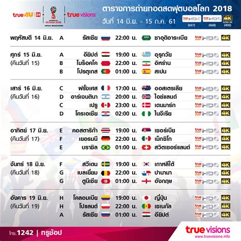 บอลโลก ตาราง