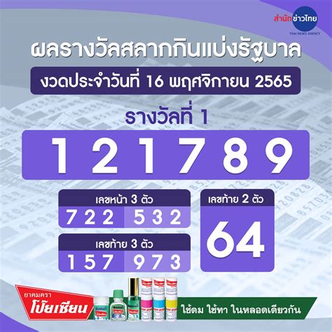 ผลสลากกินแบ่งรัฐบาล 16 พฤศจิกายน 2565