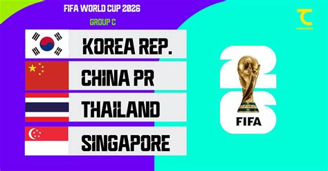 ฟุตบอลโลก 2026 รอบคัดเลือก โซนเอเชีย