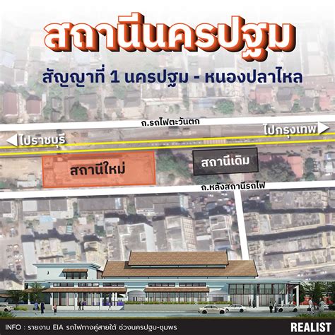 รถไฟฟ้าทางคู่ นครปฐม