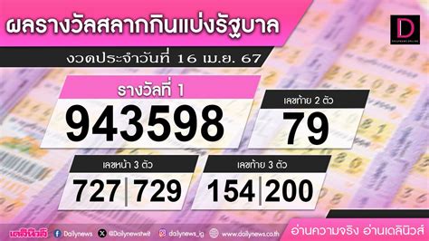 ลอตเตอรี่งวด 16 เมษายน 2567