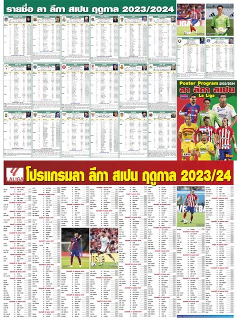 ลาลิกา ฤดูกาล 2023–24 scores