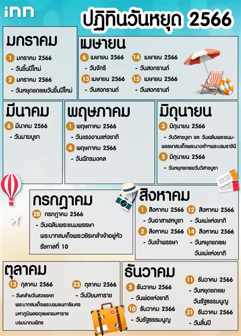 วันที่ 5 มิถุนายน 2566