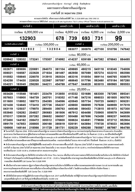 สลากกินแบ่งรัฐบาล 16 พฤษภาคม 2566 สด