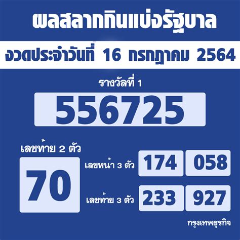 หวยงวด 16 กรกฎาคม 2564