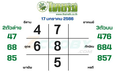 หวยไทยรัฐ 17 1 66