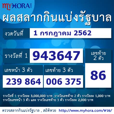 หวย 1 เมษายน 2562