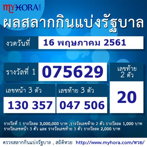 หวย 16 พฤษภาคม 2561