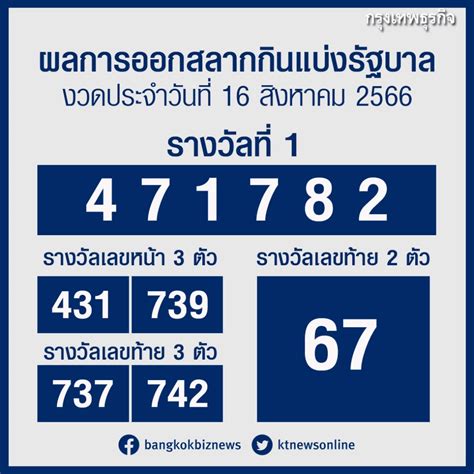 เลขที่ออก 16 สิงหาคม 2566