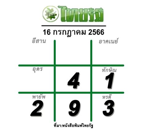 เลขเด็ดไทยรัฐ 16 7 66