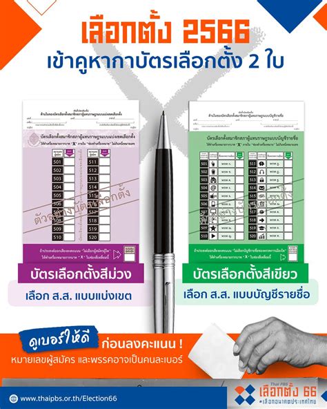 เลือกตั้ง 2566 thai pbs real time