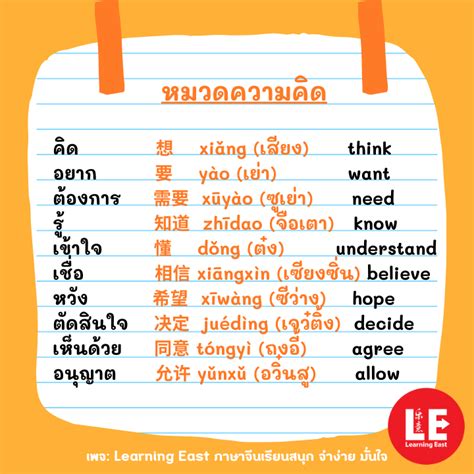 แปลภาษาจีนเป็นอังกฤษ