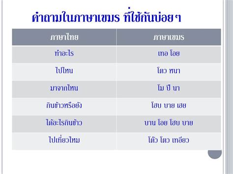 แปลภาษาเขมรไทย