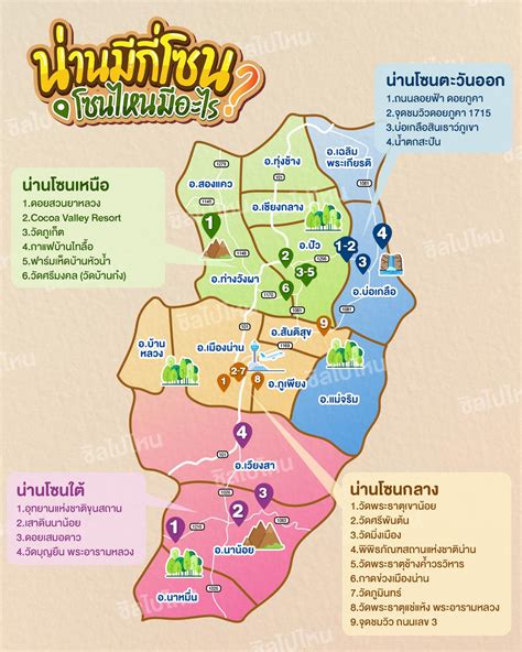 แผนที่น่าน พะเยา