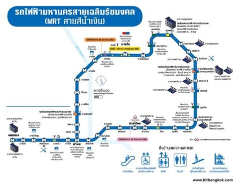 แผนที่รถไฟฟ้า mrt สายสีน้ําเงิน