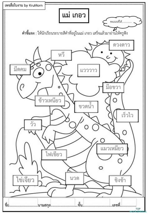 ใบ ก ว ภาษาอังกฤษ