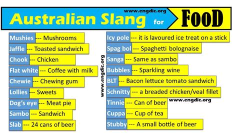  More Australian Slang Words for Breakfast