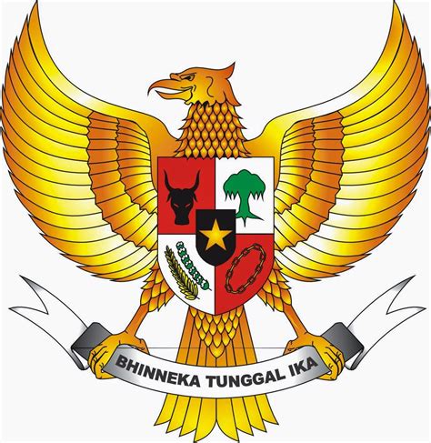 Wallpaper Merah Putih Garuda: Membangkitkan Rasa Persatuan