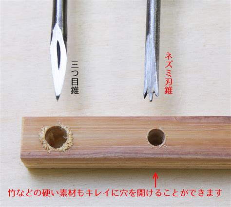 【大工道具】錐（キリ）・千枚通しの種類、選び方、使い方を解説 アクトツール 工具買取専門店