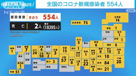 コロナ感染者数 都道府県別 推移