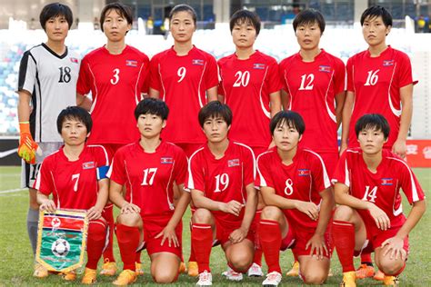 サッカー ランキング 女子 北朝鮮