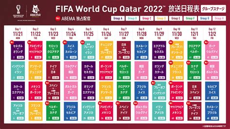 サッカー ワールドカップ カタール 日程