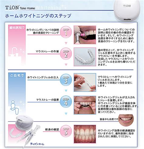 養老郡養老町 歯医者 歯科 さんた歯科まりえクリニック 診療案内