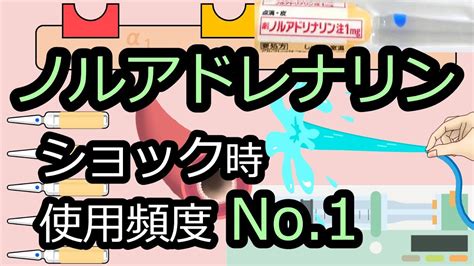 みやび日記 外用薬の混合方法3つと、それらのメリット・デメリット