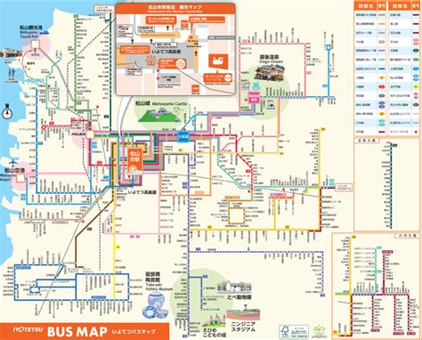 バスや他の路線も検討しよう