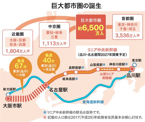 リニア中央新幹線 開業予定 大阪