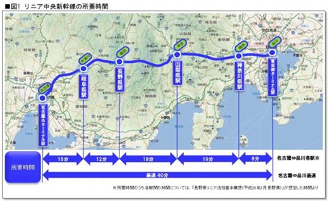 リニア中央新幹線 開業予定 駅