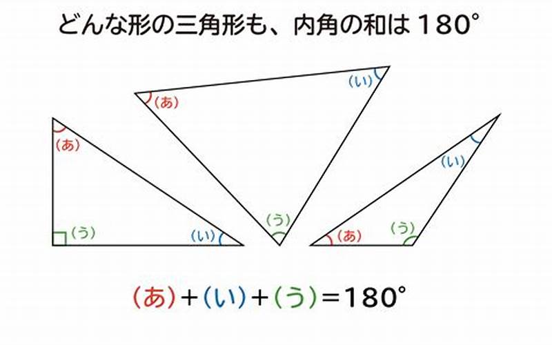 三角形の内角の和証明