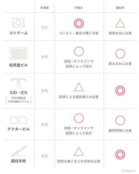 「世界各国の法律種類を比較！　これだけは知っておきたい世界法の種類とは？」