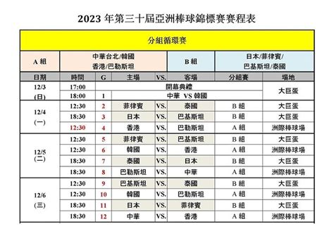 亞錦賽棒球2023門票